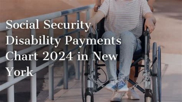 How much money can I make without losing my Social Security disability?