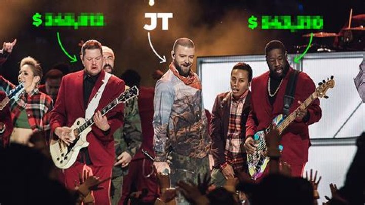 How much money do singers make from a song?