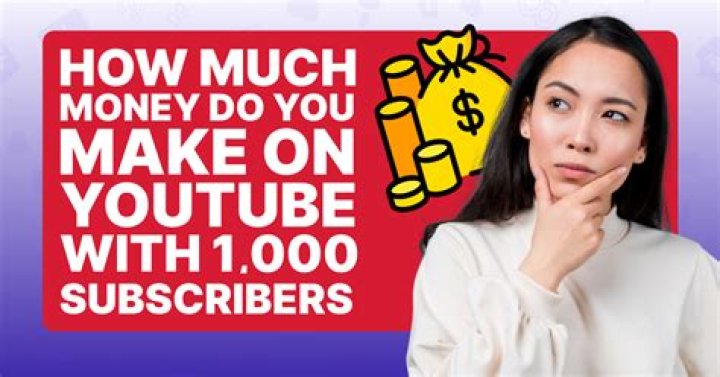 How much money do you need to sponsor someone in USA?