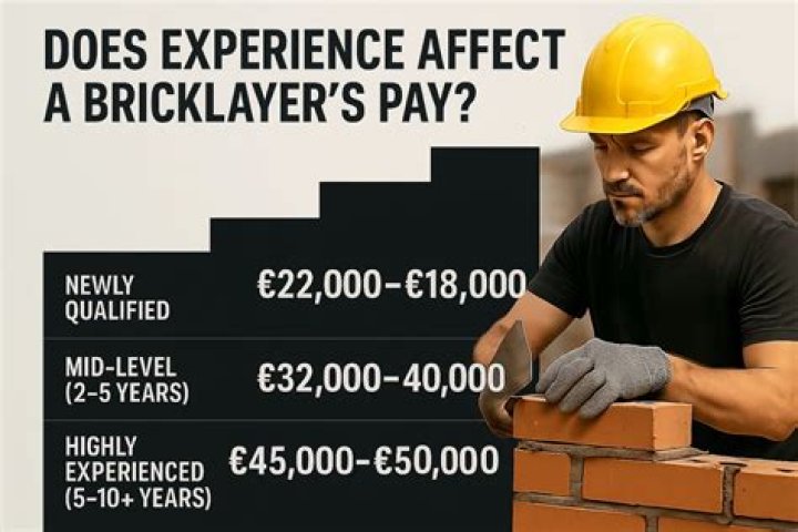 How much money does a bricklayer make?