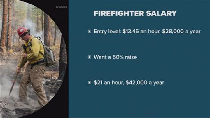 How much money does a Cal Fire firefighter make?