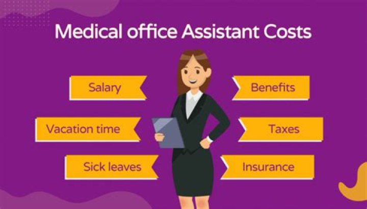How much money does a medical office assistant make?
