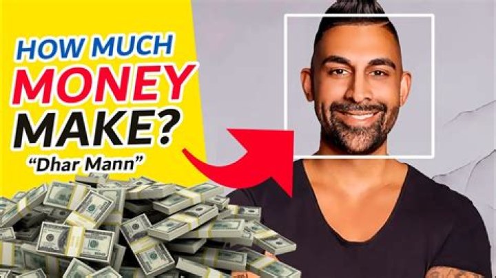 How much money does Brian Deegan make a year?