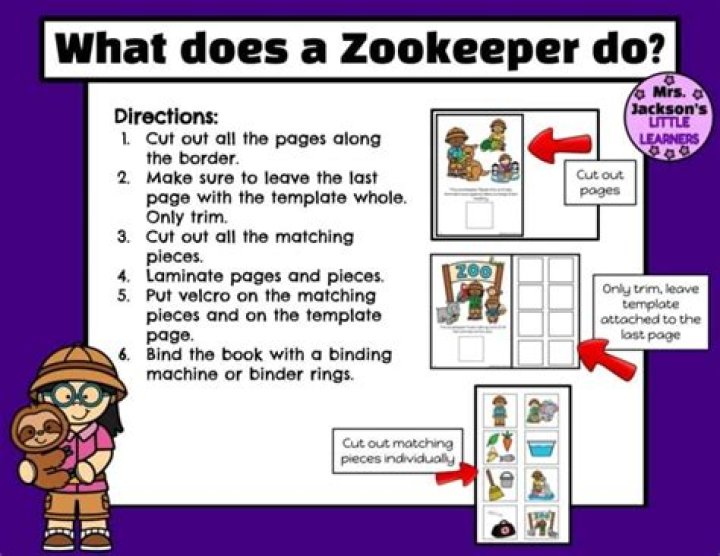 How much pay does a zookeeper make?