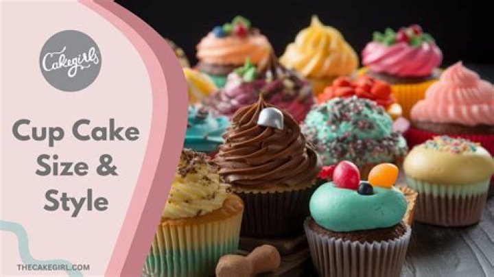 How much profit does a cupcake make?