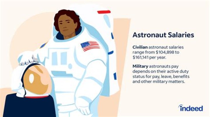 How much salary does a Astronaut get?