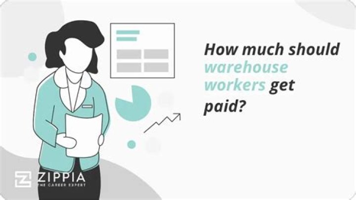 How much should Warehouse workers get paid?