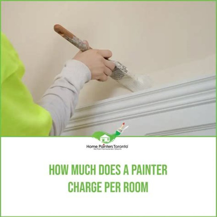 How much would a painter charge to paint a door?