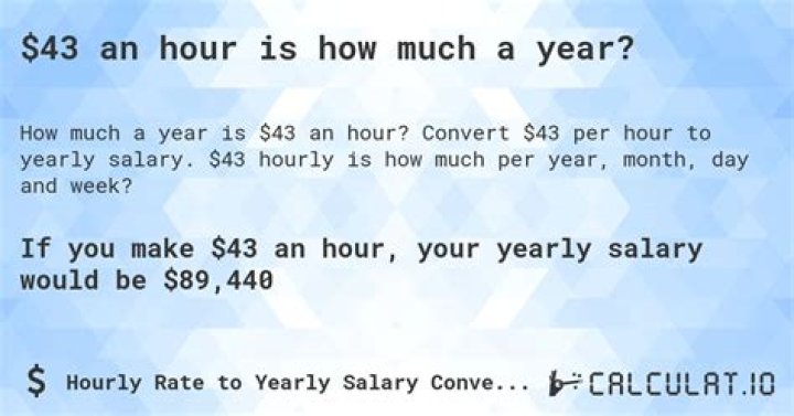 How much would I make if I made 35 an hour?