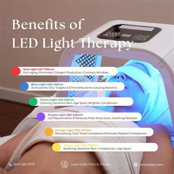 How often can I use LED light therapy?
