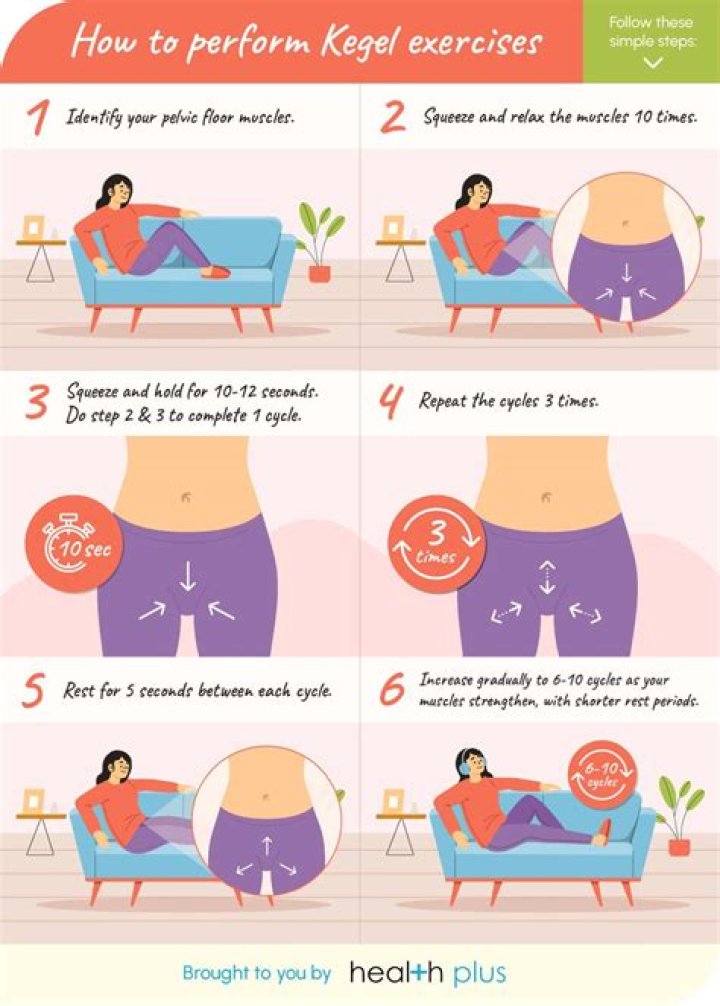 How often should I do Kegels after giving birth?