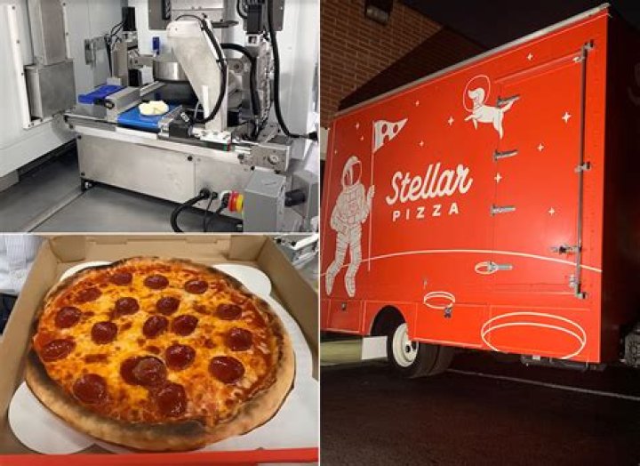 How profitable is a pizza food truck?