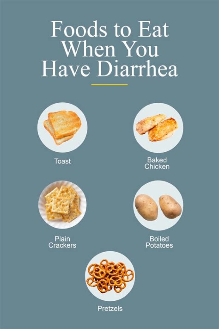How quickly can food pass through you with diarrhea?