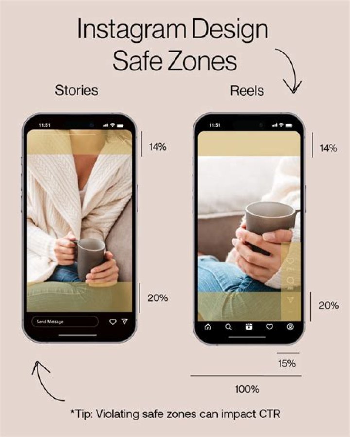 How safe is Instagram?