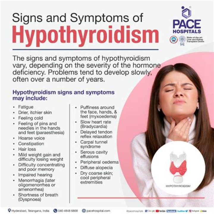 How serious is hypothyroidism?
