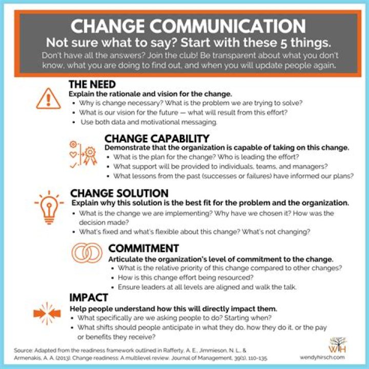 How should you communicate when implementing agreed changes?