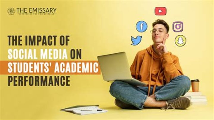 How social media Affects students Education?