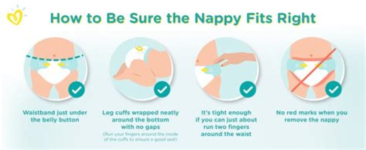 How tight should a nappy be?