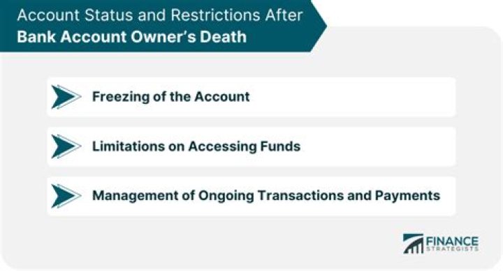 How to transfer bank account after death?