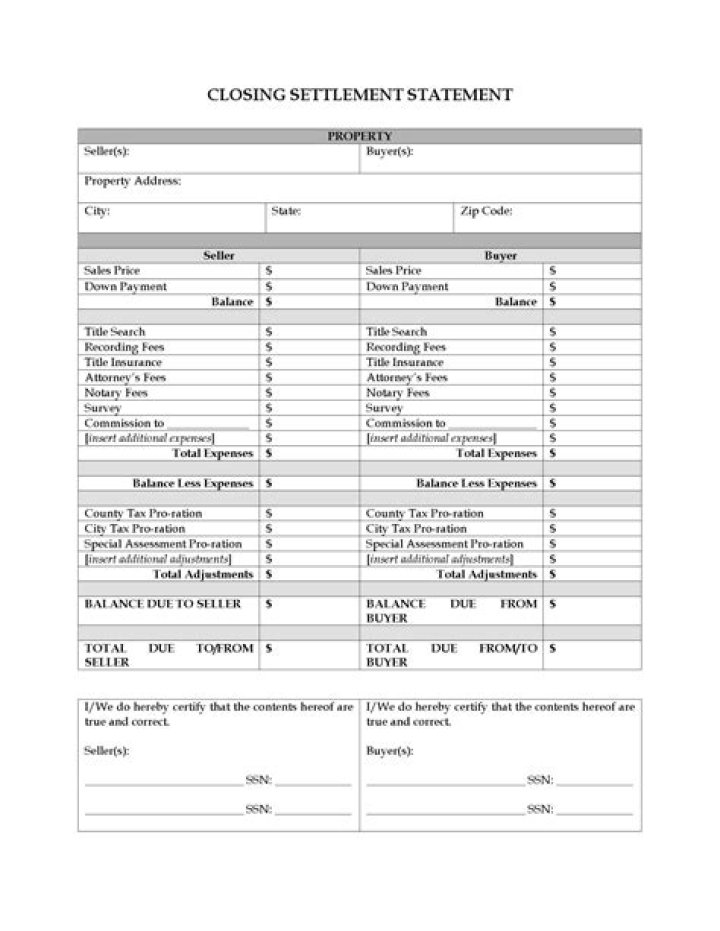 Is a closing statement a Settlement Statement?