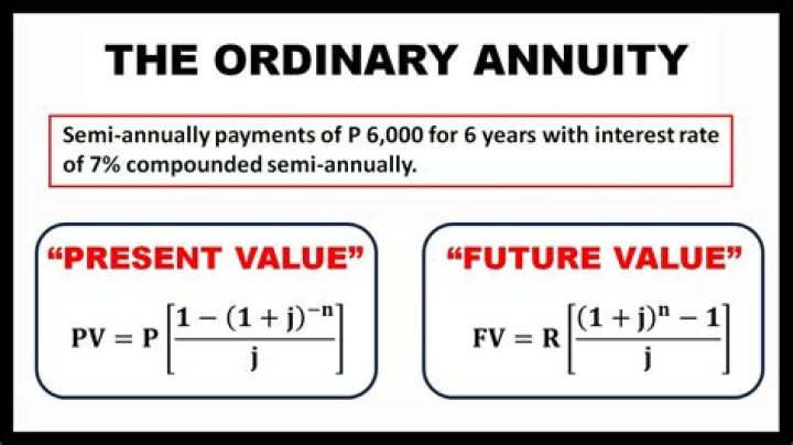 Is a sinking fund a future value annuity?