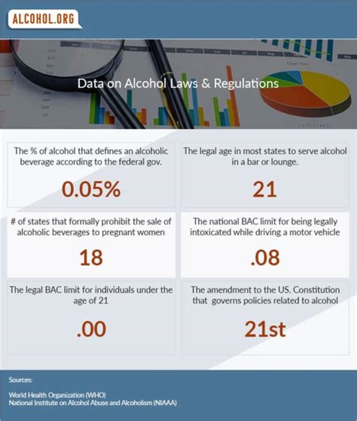 Is alcohol legal in Egypt?