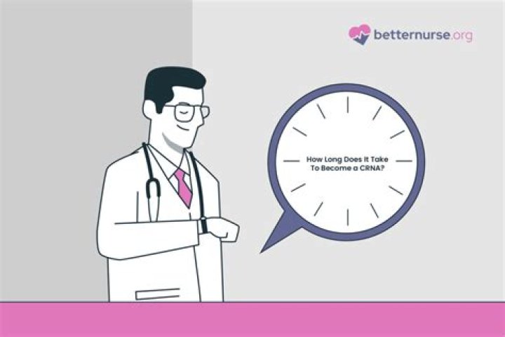 Is becoming a nurse anesthetist worth it?