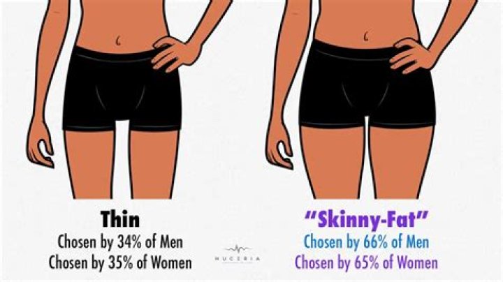 Is being too keen a turn off?