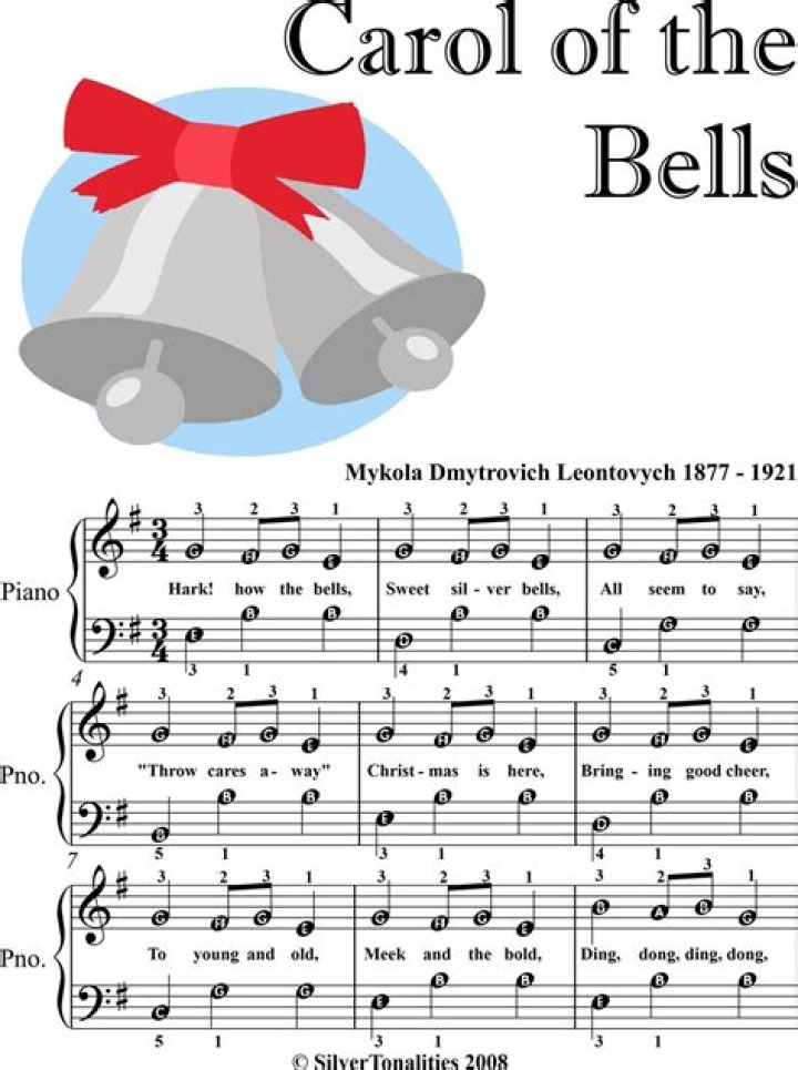 Is Carol of the bells minor key?