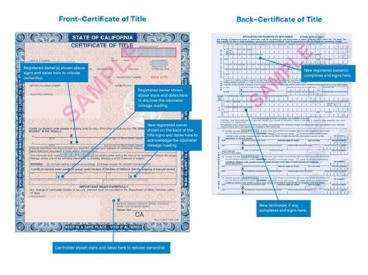 Is certificate of title the same as a deed?