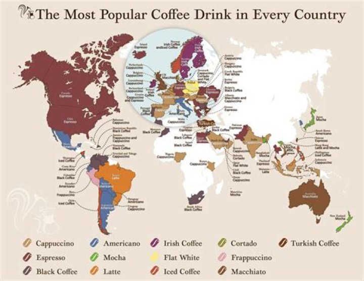 Is coffee the most popular drink?