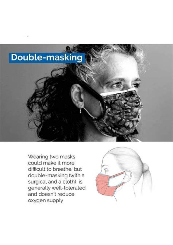 Is double masking better?