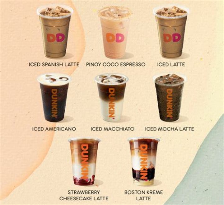 Is Dunkin Donuts coffee fake?