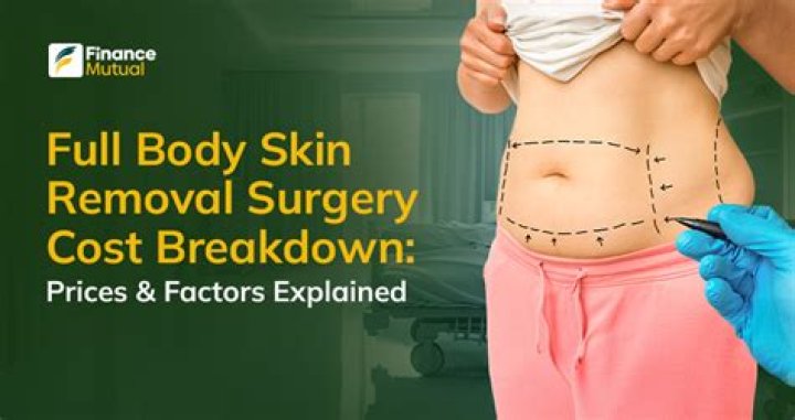 Is excess skin removal surgery covered by Medicare?