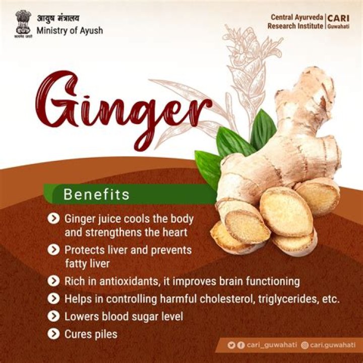 Is ginger good for diabetic?