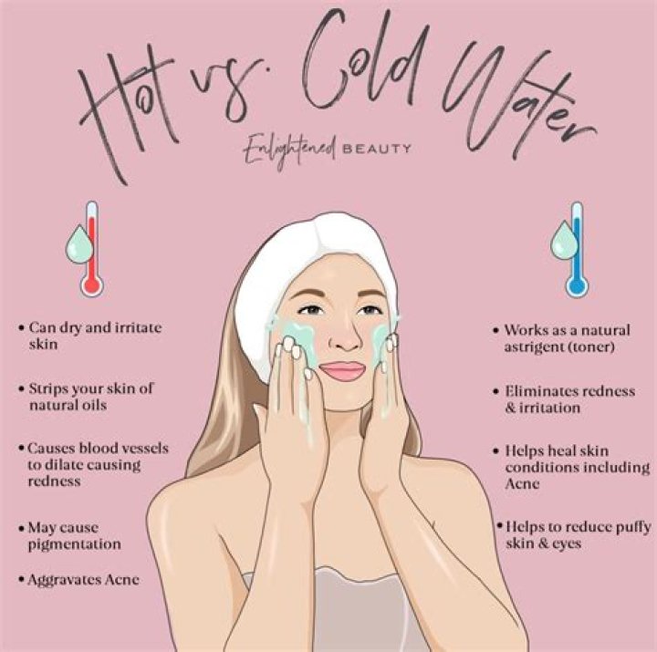 Is hot water good for eyes?