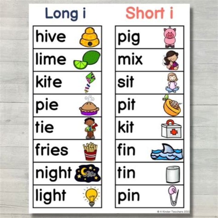 Is ice cream long or short vowel?