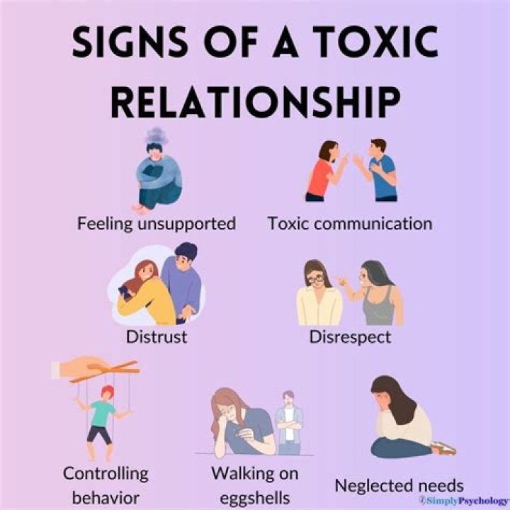 Is it best to ignore a toxic person?