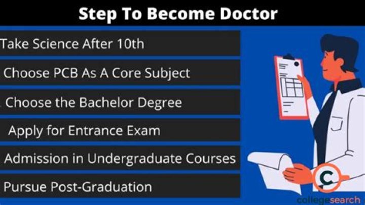 Is it better to become a doctor or an actor?