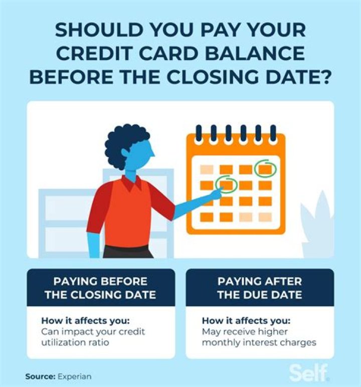 Is it better to have a loan or a credit card?