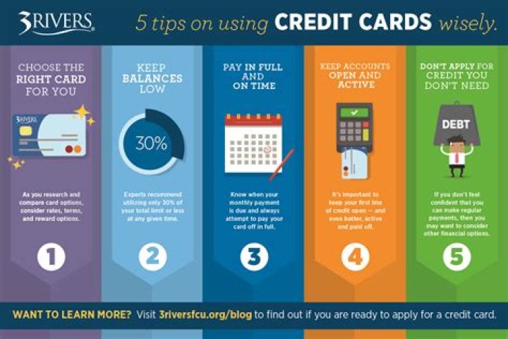 Is it better to pay credit card in full or payments?