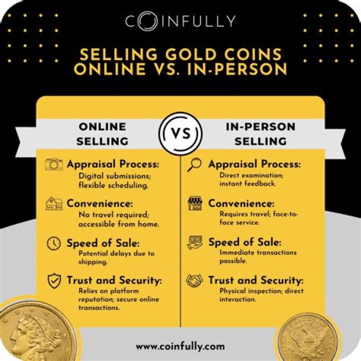 Is it easy to sell gold coins?