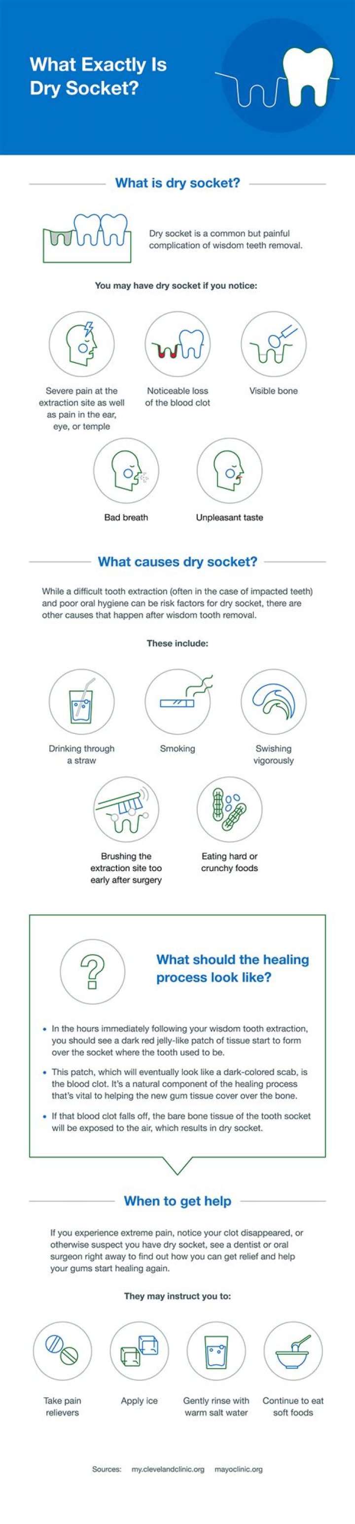 Is it normal to see your chest beating?