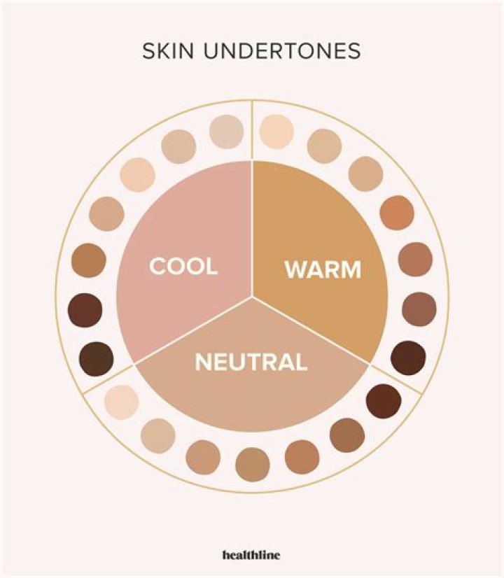 Is it possible to get your natural skin color back?