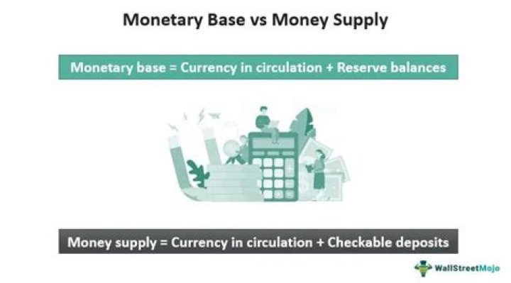 Is monetary base bigger than money supply?