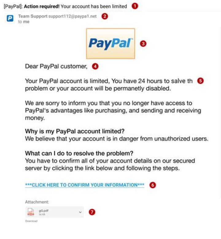 Is my payment Help Center legitimate?
