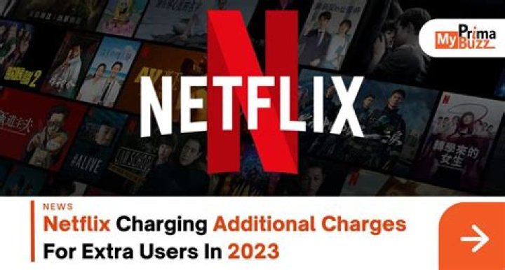 Is Netflix charging for additional users?