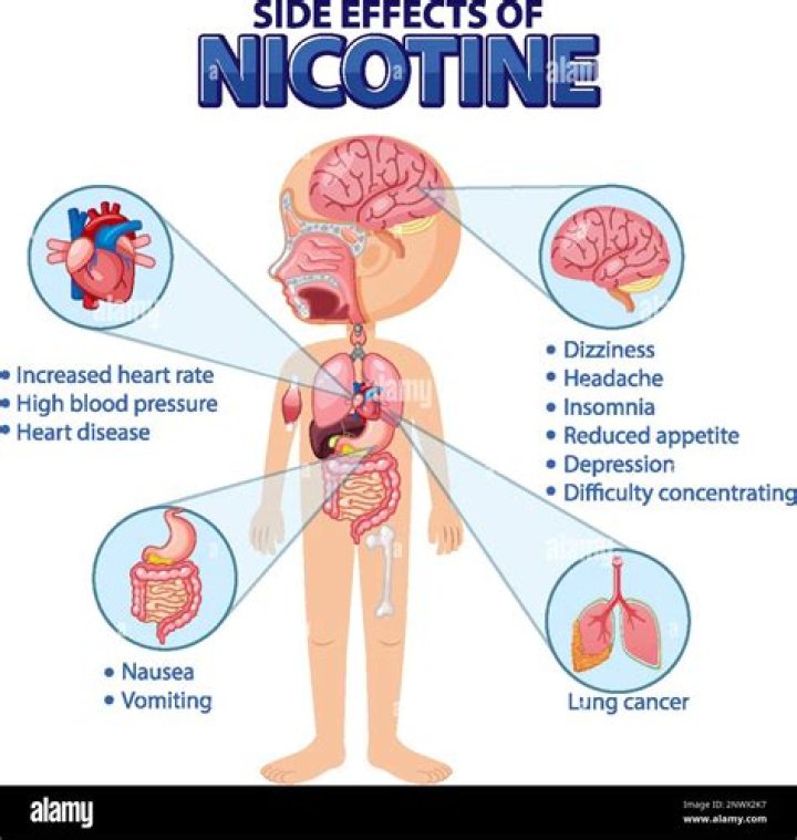 Is nicotine poisonous to toddlers?