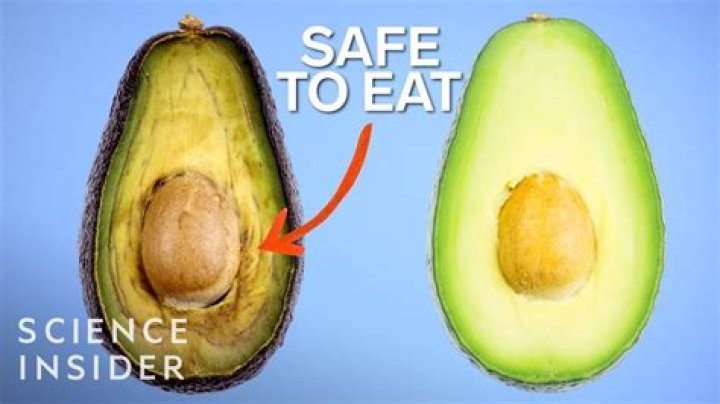 Is one avocado a day too much?