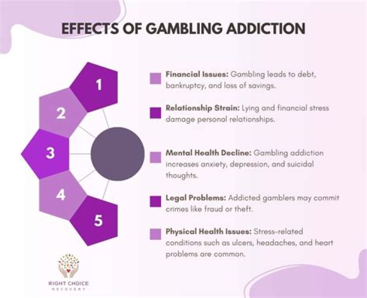 Is pathological gambling a mental disorder?